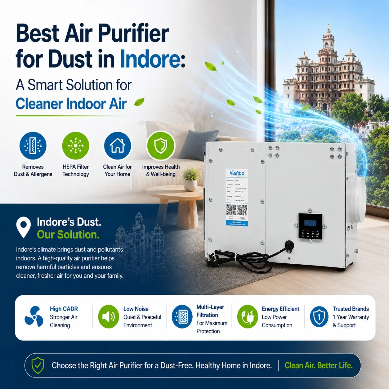 Best Air Purifier for Dust in Indore: A Smart Solution for Cleaner Indoor Air
