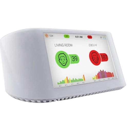 IQAir Setup